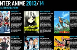 Winter 2014 Anime Lineup